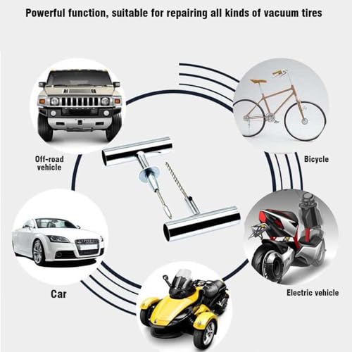 Accesorios, Tools Imagen adicional