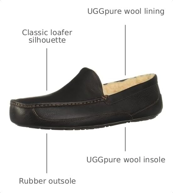 Image of UGG Men's Ascot Slipper