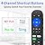 Programmed Remote for Roku Remote Replacement with Volume Key - All in One Remotes Control for Roku Express 4K+, Premiere/+, Ultra, 1 2 3 4, and Vizio TV Extra with 9 Learning Keys (Not for Stick)