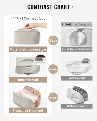 Image of EACHY Travel Makeup Bag, Large Capacity Cosmetic Bag for Women, Waterproof PU Leather, Flat Open Portable Toiletry Bag for Skincare, Brushes & Travel Essentials