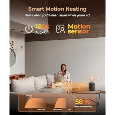 Abolee Space Heaters with Motion Sensor,Portable Heaters for Indoor Use,Electric Small Heaters for Large Room Bedroom Office Garage Desk,1500W Ceramic Heating with Remote,Oscillating,Timer,Thermosta