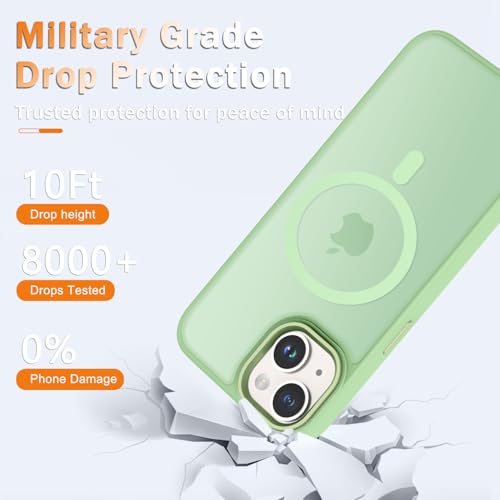Image of for iPhone 14 Case, iPhone 13 Case, Matte Magnetic Case, Mint Green | Fit for Magsafe, Screen Protector Included, Matte Translucent Frosted Slim Shockproof Protective Phone Cover