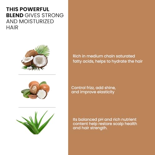 Image of NIKOV Nourish Shampoo & Conditioner Combo | Helps Reduce Dandruff, Hair Fall Control for Frizzy & Dry Hair | Sulfate Free, Paraben Free, Silicone Free | For Men & Women | Aloe Vera, Coconut Milk & Argan Oil | All Hair Types, Daily Use | 300ml + 300ml