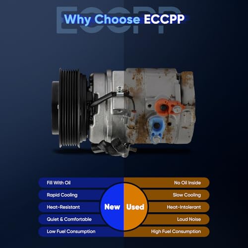 Image of ECCPP A /C Compressor with Clutch 2000-2002 Fit for Mitsubishi Montero 3.5L 2003-2006 Fit for Mitsubishi Montero 3.8L AC Compressor