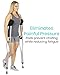 Vive Sheepskin Crutch Pads & Hand Grips - Comfortable, Breathable, Machine Washable Padding for Adults - Premium Accessory Covers for Crutches, Armpits - Latex-Free & Non-Toxic