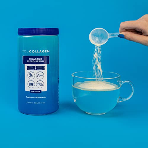 Colágeno, Imagen adicional