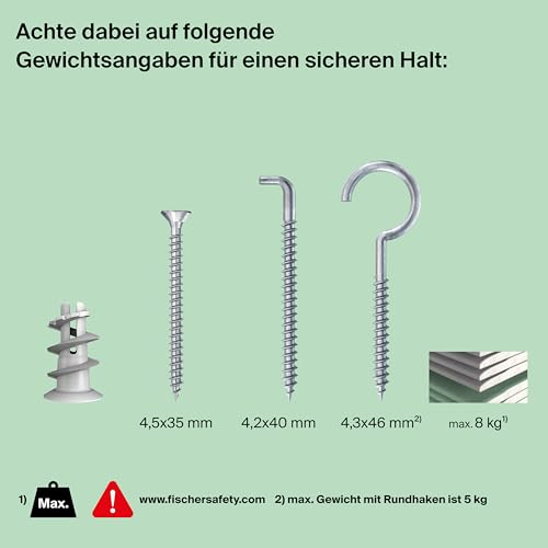 fischer easyDIY Box Gipskarton, aufhängen und dekorieren, 110-teiliges Dübel- und Schraubenset, für Heimwerker, Gipskartondübel, Winkel- und Rundhaken, inklusive Setzwerkzeug
