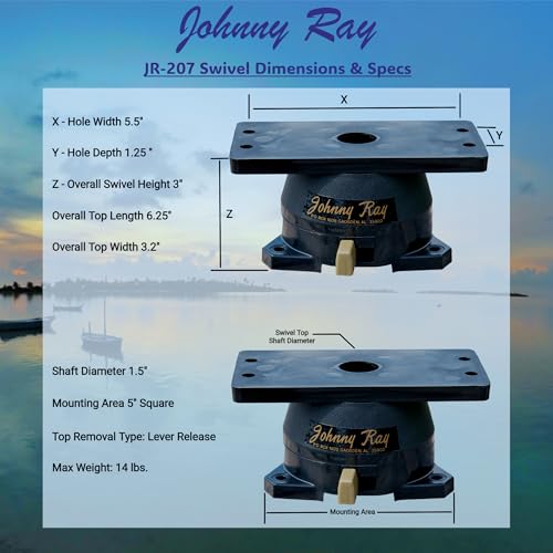 Image of Johnny Ray JR-207 Fish Finder Mount and Depth Finder Mount - Heavy Duty Marine Electronics & Sonar Bracket for Boats, 360 Rotating Quick Release Swivel Base