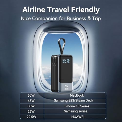65W Power Bank for Laptop, 18400mAh Fast Charging Portable Charger, Battery Pack with Dual Built-in USB-C & Lightning Cables, LCD Display Travel Chargers for MacBook/Dell XPS/iPad/iPhone 15/Samsung - image 7