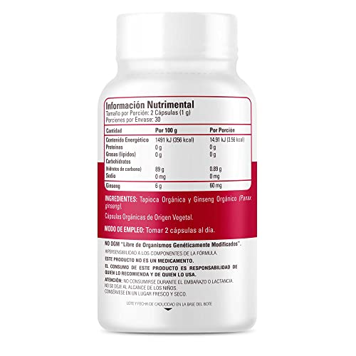 Vitamínicos, Imagen adicional