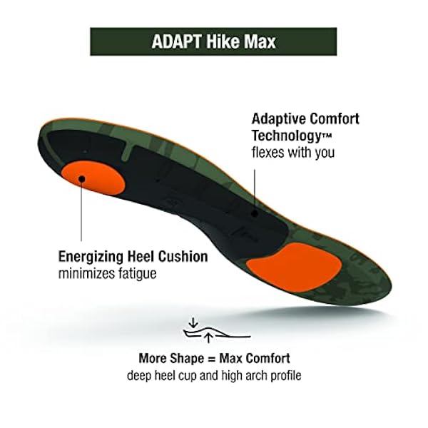 Superfeet Unisex's Adapt Hike Max Insole, Geweer Groen, 2