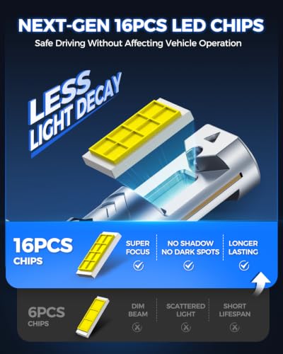 Image of Marsauto - H7 led lights for car - High Performance Halogen Headlight Bulb, High Beam, Low Beam and Fog Replacement Bulb (Contains 2 Bulbs)