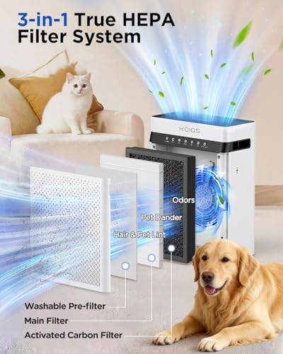KOIOS Air Purifier for Pets