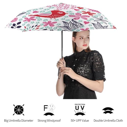 Parapluie automatique compact et résistant face aux tempêtes