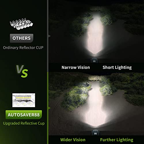 Autosaver88 7D Led Tri-Row Light Bar 4" Flood Led Pods Lights Off Road Driving Fog Lights Super Bright For Jeep Trucks Boats Atv Cars, (2 Pcs 4" Combo Light) #TOP4