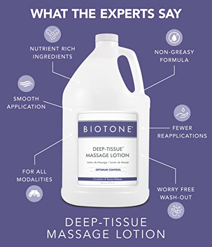 Biotone Deep Tissue Massage Lotion, Rich Texture, Lasting Glide, Use For Swedish, Trigger Point, Sports, And Deep Tissue, Smooth Application, Unscented #TOP4