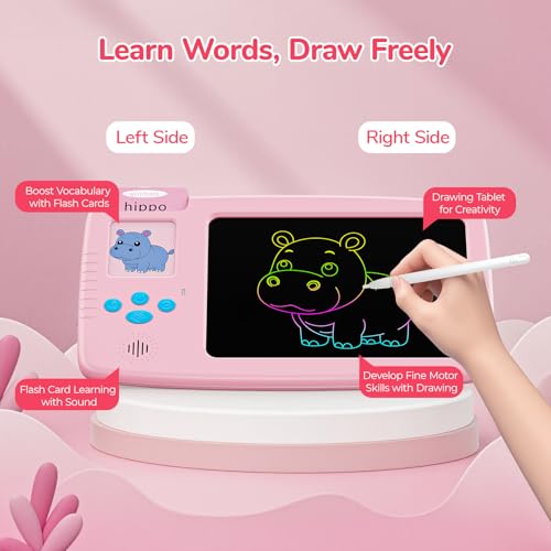 Flash Cards for Toddlers 1-3: 2-in-1 LCD Writing Board - image 4