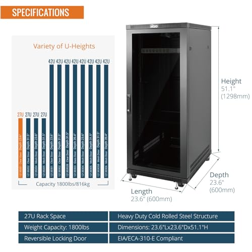 Image of Tecmojo Network Rack Cabinet,27U Server Rack,23.6 Inch Depth,Hold Up to 1800Lbs,Lockable Cabinet with Casters and Complete Accessories,Clear Door,for Home,Office,Small Business (27U 23.6 inch w*23.6 inch d)