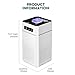 Air Purifier for Home Bedroom Large Room up to 1292 Ft² for Pet Hair, Smoke, Pollen & Odors, Certified HEPA Air Cleaner with All -In-One Nano Filter Screen, 3 Speeds, Low Noise, 360° Purification