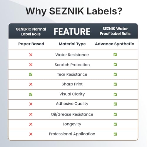 Image of Seznik Waterproof, Non-Tearable, Sticky Thermal Lables, Label Roll, 2 inch Adhesive Thermal Labels for Label Printers (25mmx15mm - 2500 Lables)
