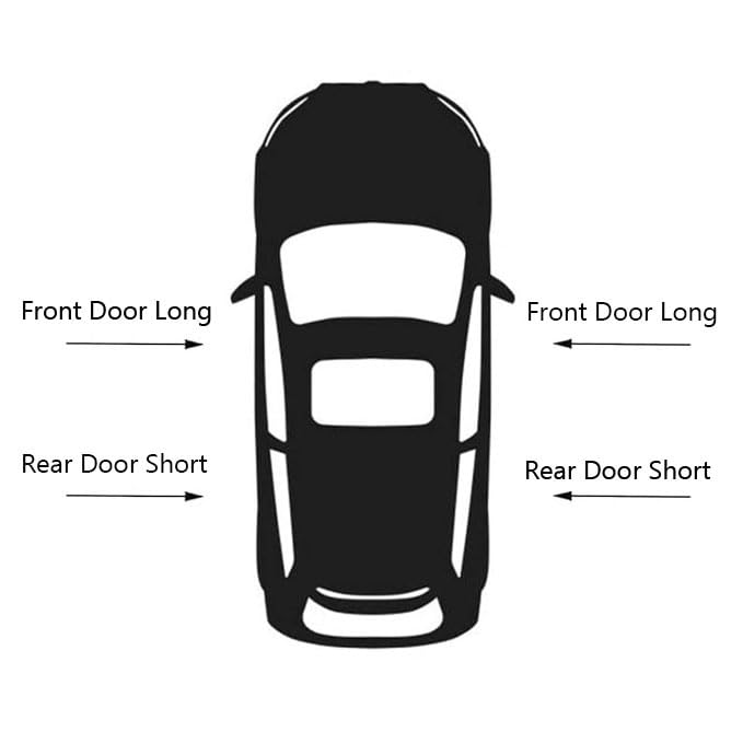 5 Stuks Auto Instaplijsten Protector Sticker Dorpel