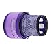 Dyson V15 Filter, 2-Pack Premium True HEPA Replacement Filters Compatible with Dyson V15 Detect, V15 Detect Absolute, V15 Submarine, V15 Detect Filter, V11 Animal Filter, V11 Filter, Part no 970013-02