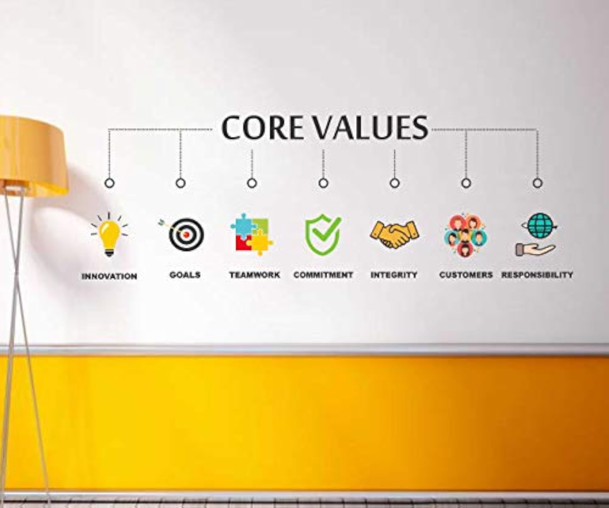 Core Values Medium Vinyl Wallsticker