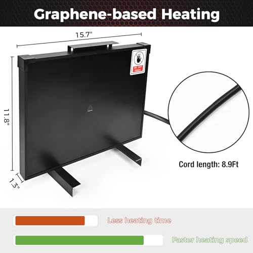 Olaismln 1023 Chicken Coop Heater, Radiant Heat Chicken Heater Heating Panel Chicken Coop Accessories thumb #1