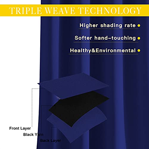 NICETOWN Sliding Glass Door Curtain Panel, Home Decoration Privacy & Noise Reducing Room Divider for Shared Apartment (Navy Blue, 80 inches x 84 inches)