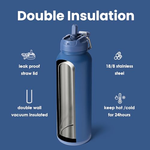 BOTTLE BOTTLE Insulated Water Bottle with Straw 1180ml(40oz) Sports Stainless Steel Water Bottles with Handle Lid Outdoors Drink Flask for Pills (blue) - Image 3