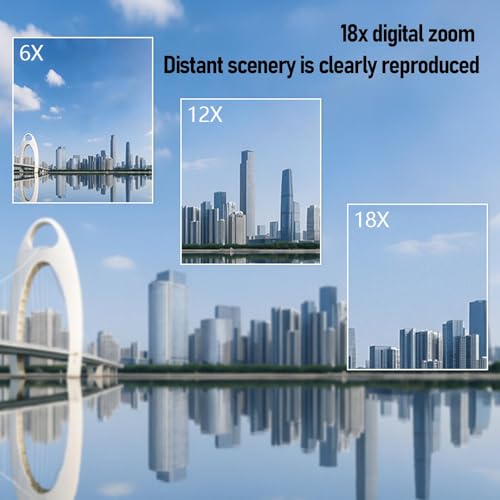 Caméra Vidéo 4K avec écran rabattable et interface Hot Shoe