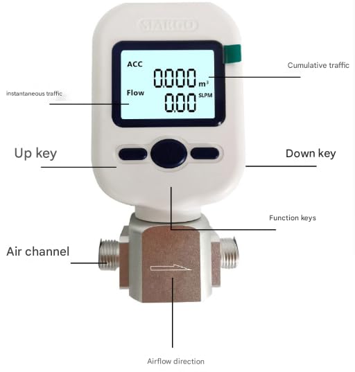 Snapklik.com : Portable Digital Gas Flow Meter - Thermal Mass Flow ...