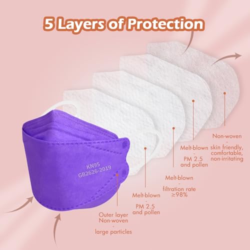Image of Borje KN95 Face Masks, 100 Pcs Disposable Face Masks, Purple Mask Against PM2.5 from Fire Smoke & Dust Filter Efficiency 95%
