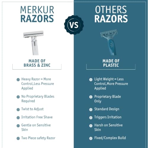 Image of MERKUR 34 Adjustable 2-Piece Double-Edge Safety Razor for Men in Bright Chrome with Standard Handle and Closed Comb - Adjustable Blade Gap, Made in Germany