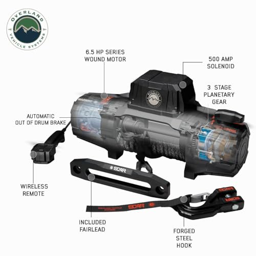 Winch Eléctrico Overland SCAR 12 12000lb Cable Acero miniatura 3