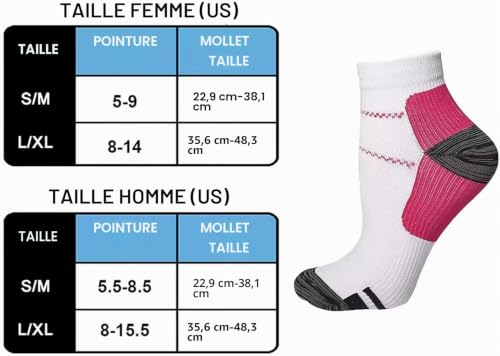 Tlynsnil Lot de 8 paires de chaussettes de compression pour homme et femme - Chaussettes de compression - Chaussettes de sport - Fasciite plantaire - Soutien de la voûte plantaire - Course à pied – vue 3