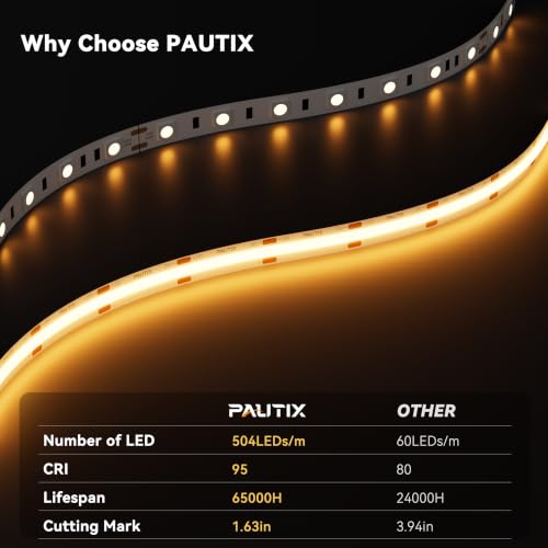 Image of PAUTIX COB LED Strip Light 20ft /6.1m 3087LEDs Warm White 2000K CRI90+ High Lumen,DC24V Flexible LED Tape for Cabinet Home DIY Lighting Projects with 1pcs COB Connector Wire(Power Supply Not Included)