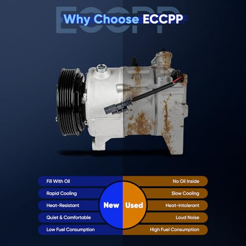 Image of ECCPP AC Compressor Direct Fit for Buick LaCrosse V6 3.6L 2012 | for Cadillac SRX V6 3.6L 2012-2016 97586,98586 Fast Cooling AC Compressor with Clutch Low Vibration Fuel Efficient
