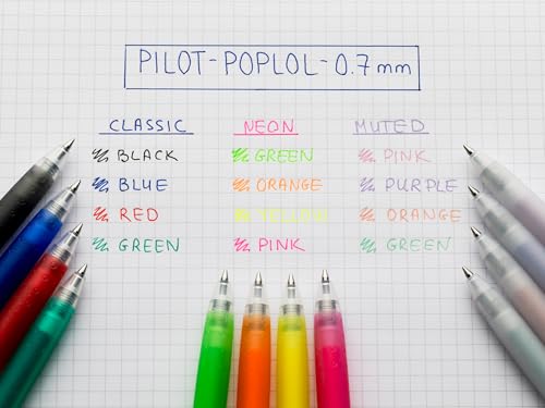 Set de 6 bolígrafos de gel Pop'Lol Azul punta media miniatura 5