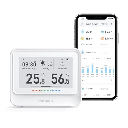 INKBIRD WI-FI温湿度計 9-in-1 温湿度計 高精度 温度計 3.71インチ電子ペーパー大画面 スマホ遠隔監視 天気予報 快適度表示 アラート通知 2年間クラウド保存 ベビー/書斎/ワインセラーに利用 卓上壁掛け両用 2000mAh超省電力