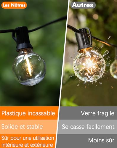 Lumiere extérieure terrasse haute longévité 12m guirlande guinguette design G40
