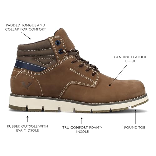 Territory Men's Chukka Boots2