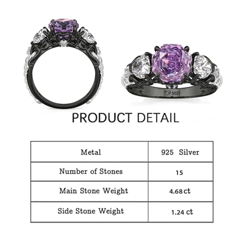 Image of Jeulia Women's Three-Stone Purple Rose Ring, Sterling Silver Black Plated, Shakespeare Inspired Midsummer Night Love-in-idleness Ring, Romantic Gift for Her