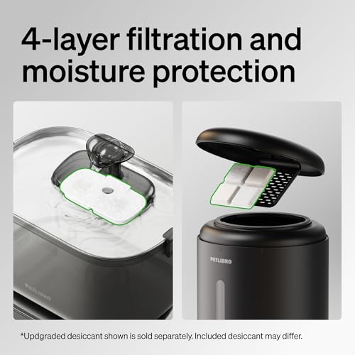 Fuente de Agua y Comedero Automático PETLIBRO miniatura 4