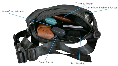 Belt Bag/Crossbody Bag/Waist Bag/Shoulder Bag/Sling Bag/Fanny Pack/Casual Everyday Bag for women and Men - Sleek Lightweight Waterproof Black4