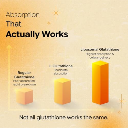Image of CUREFOREVER Glutathione Tablets for Skin Whitening - Liposomal Effervescent Tablets with Vitamin C for Clear, Glowing, Youthful Skin, Powerful Antioxidant, High Absorption, 100 Tablets