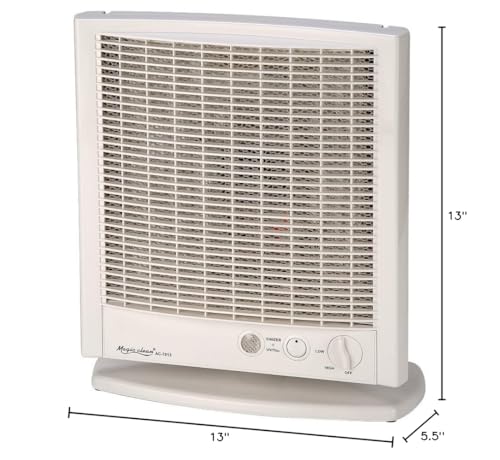 Purificador de aire SPT con oxidador fotocatalítico y ionizador miniatura 2