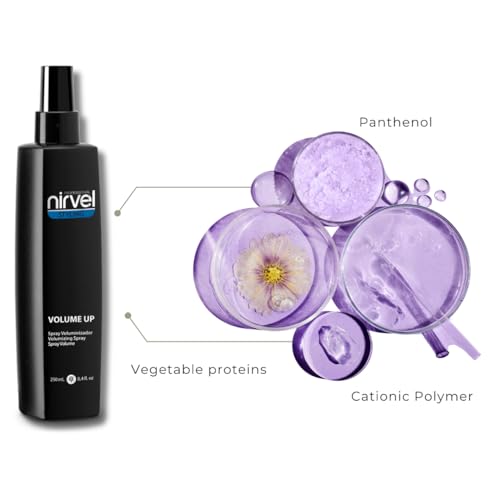 Nirvel Volume Up Spray miniatura 3