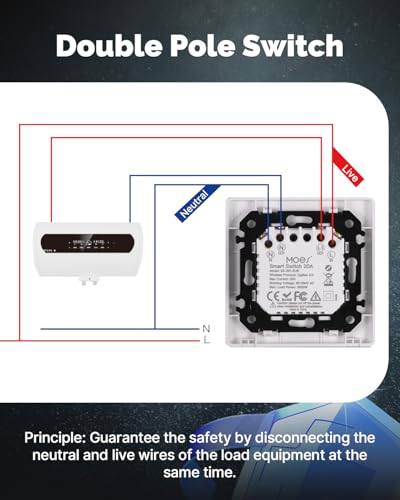 MOES ZigBee 20A Warmwasserbereiter Smart Switch, Timer-Steuerung, Tuya Smart Alexa/Google Home Sprachsteuerung, ZigBee Signalwiederholer, benötigt ZigBee Hub - Grau