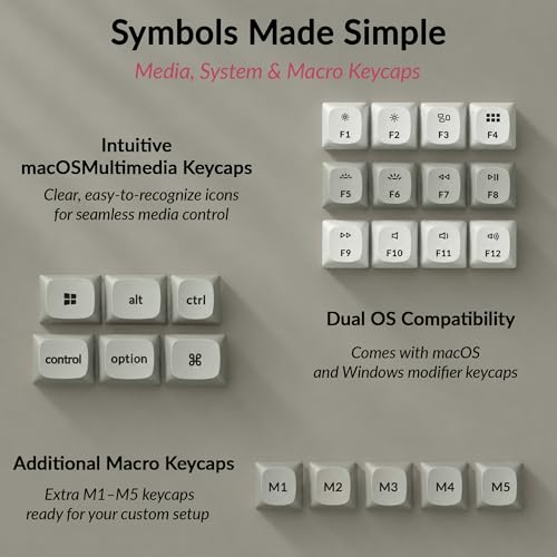 Image of Keychron OSA Profile Double-Shot PBT Keycap Full Keycap Set (141 Keys) - Retro, Compatible with MX Mechanical Switches, Non-Shine-Through, Fits ANSI Layouts (100%, TKL, 96%, 75%, 65%, 60%)